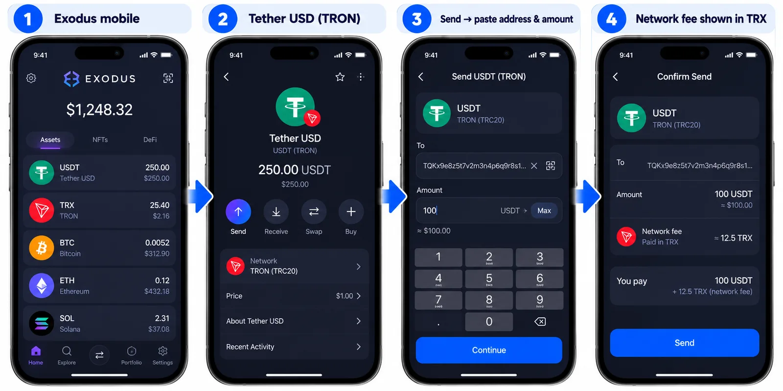 Sending USDT on TRON from Exodus mobile: open Tether USD (TRON), tap Send, paste the address and amount, and check the network fee shown in TRX before sending