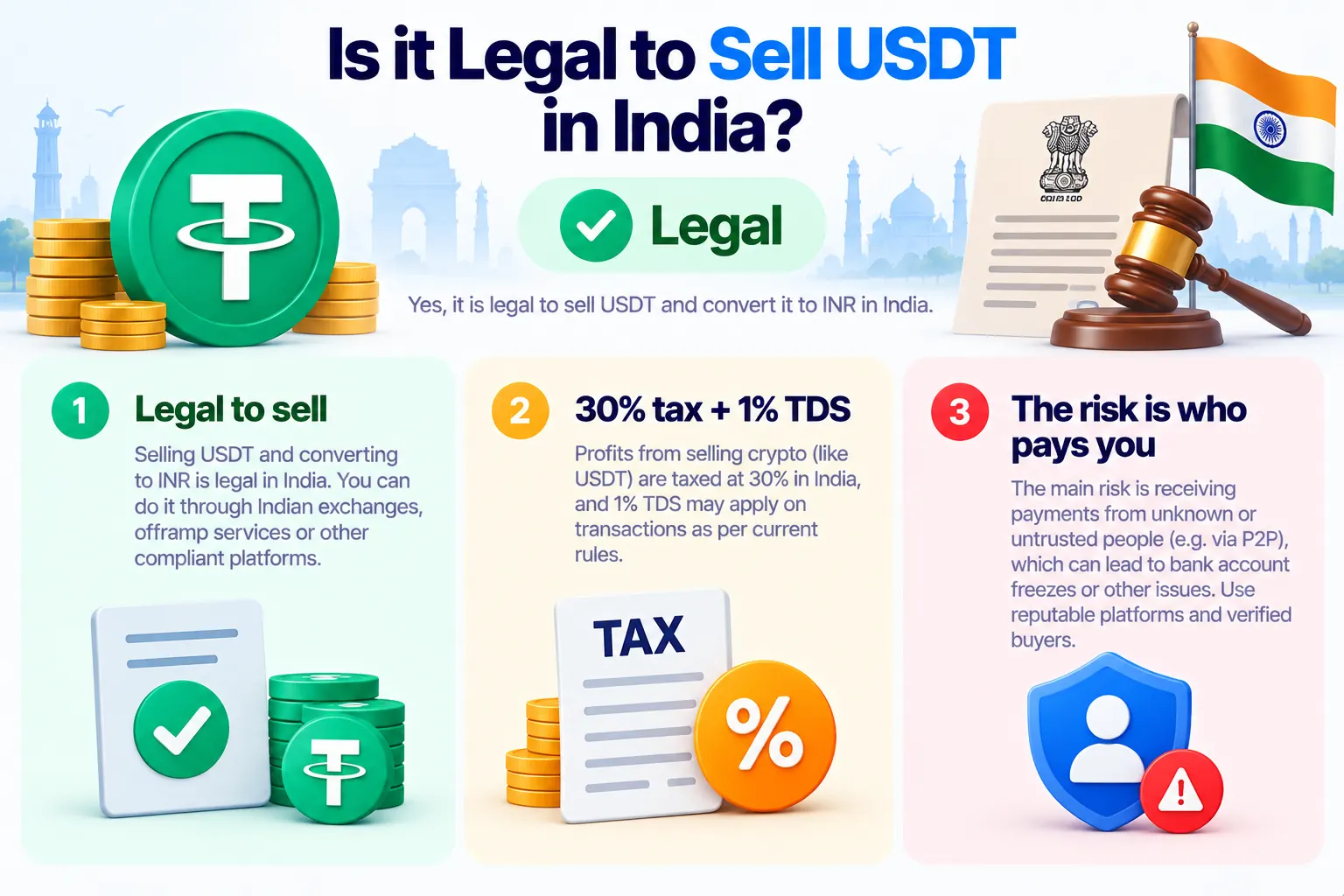 Is it legal to sell USDT in India? Yes: legal to sell, profits taxed at 30% with 1% TDS, and the main risk is who pays you, such as unknown P2P buyers