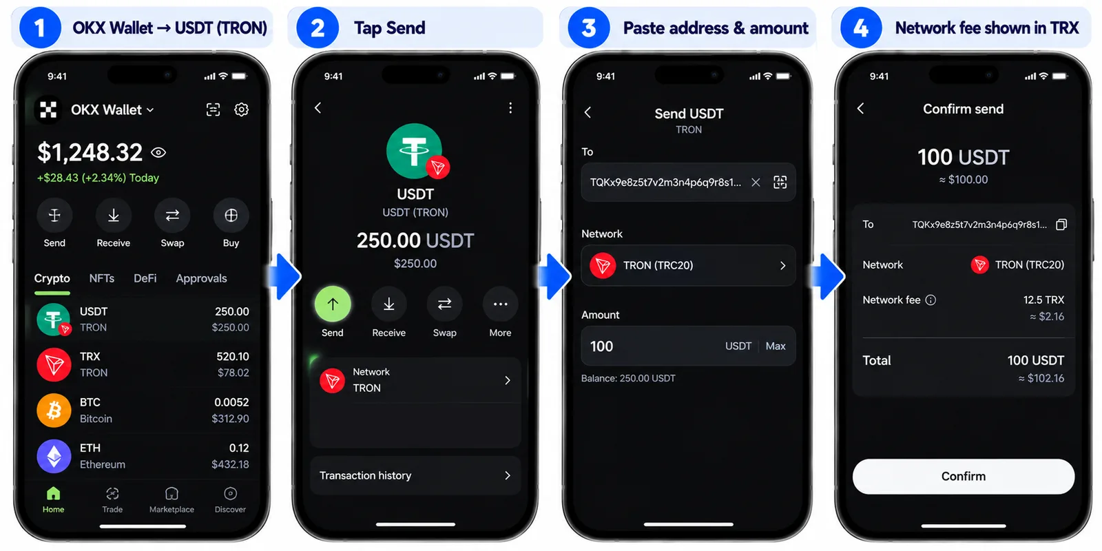 Sending USDT on TRON from OKX Wallet in 4 steps: open USDT (TRON), tap Send, paste the address and amount, check the network fee in TRX and confirm
